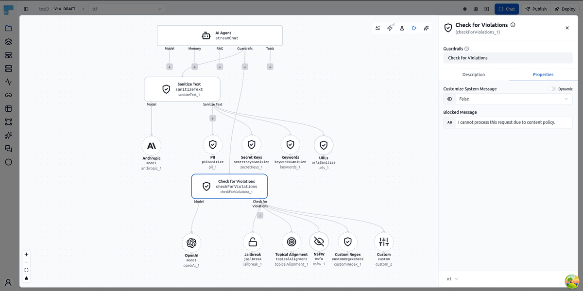 AI Agent with Sanitize Text and Check for Violations guardrails connected, and the message returned when a request is blocked.